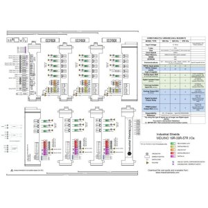 画像4: M-DUINO PLC Arduino イーサネット 19R I/Os リレー/アナログ/デジタル プラス