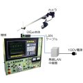SOFIXCAN Ω Eye Plus