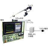 SOFIXCAN Ω Eye Plus