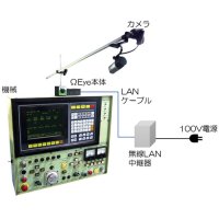 SOFIXCAN Ω Eye Plus