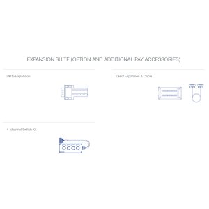 画像6: Expansion Suite（DB15 Expansion、DB62 Expansion&Cable、4-channel Switch Kit）