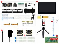 Raspberry Pi Compute Module 3+ Development Kit Type C, CM3+ Binocular Vision Kit (CM3+なし)