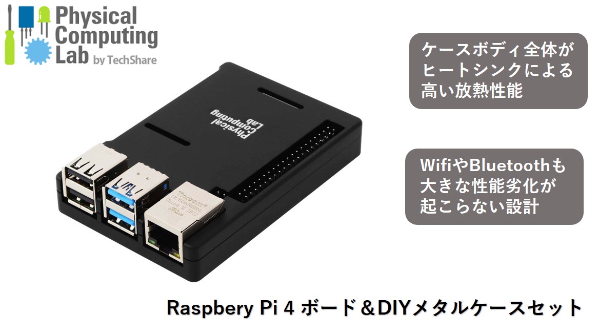 Raspberry Pi 4 ボード&DIYメタルケースセット