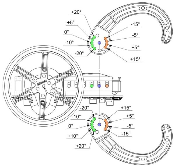 画像3: Pololu Balboa 32U4 バンパーケージキット (3)