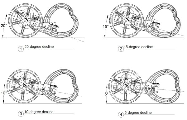 画像4: Pololu Balboa 32U4 バンパーケージキット (4)