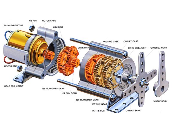 画像1: 遊星ギヤーボックスセット  　　Item No:72001     Planetary Gear Box Set (1)