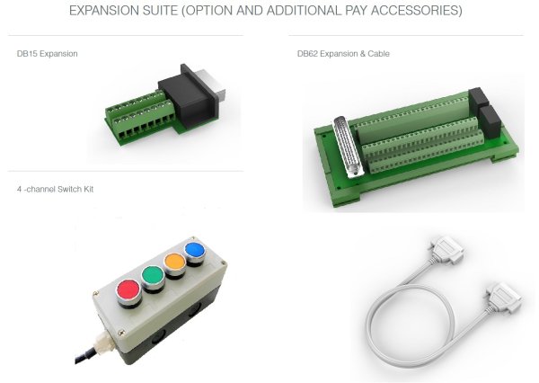 画像1: Expansion Suite（DB15 Expansion、DB62 Expansion&Cable、4-channel Switch Kit） (1)